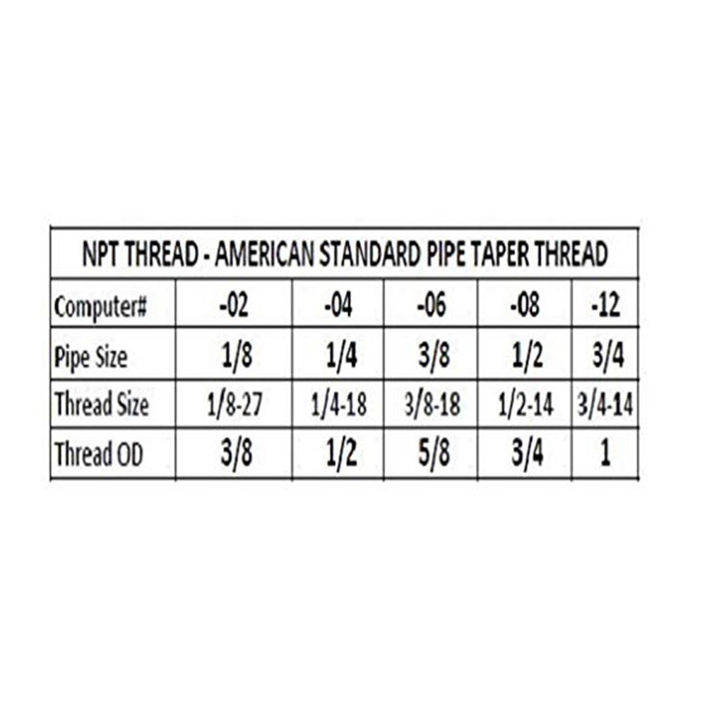 1 4 Inch NPT Male To 1 2 Inch NPT Female Brass Pipe Fitting Reducer